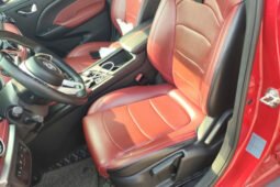 
										Dongfeng Fengguang 500 2021 1.5L CVT Youxiang – Red Compact SUV full									